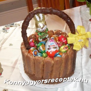 Nyuszi kosár Nyuszi kosár